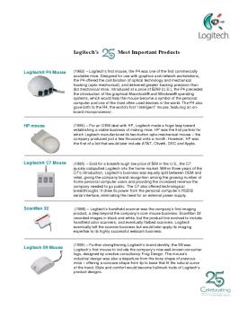 25 Most Important - Logitech