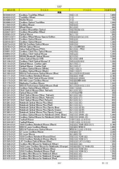 ?????????????????904346 ... - Logitech