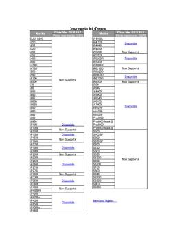 Imprimante jet d'encre
