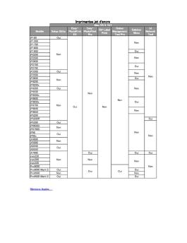 Imprimantes jet d'encre