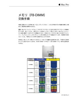 Mac Pro ??? (FB-DIMM) ???? (DIY)(PDF) - Apple