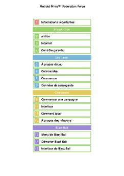 Metroid Prime: Federation Force - Nintendo