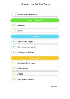 Kirby and the Rainbow Curse - Nintendo