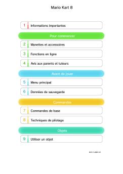 Mario Kart 8 - Nintendo