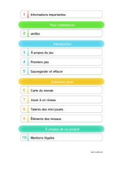 Mini Mario & Friends: amiibo Challenge - Nintendo