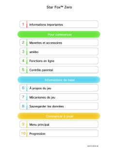 Star Fox Zero - Nintendo