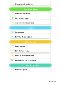 Wii Party U - Nintendo