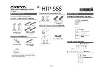 HTP-588 - Onkyo