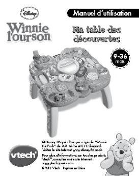 Ma table des découvertes