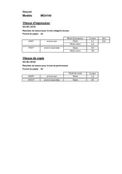 Modèle MG4150 Vitesse d'impression Vitesse de copie