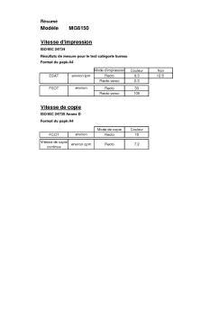 Modèle MG8150 Vitesse d'impression Vitesse de copie