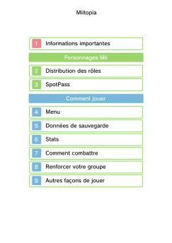 Miitopia 1 Informations importantes Personnages Mii 2 ... - Nintendo