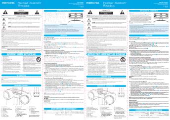 IMPORTANT SAFETY INSTRUCTIONS INSTRUCCIONES ...