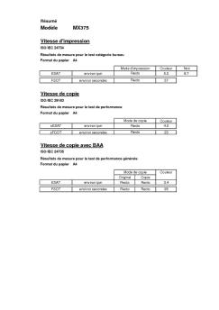Modèle MX375 Vitesse d'impression Vitesse de copie Vitesse de ...
