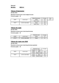 Modèle MX515 Vitesse d'impression Vitesse de copie Vitesse de ...