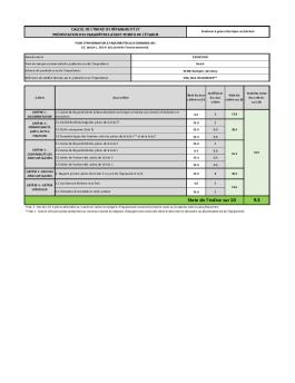 O605589v32 4059952654812 Grille Indice Reparabilite Gra 18v2 46