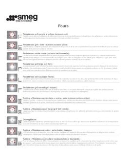 cuisson eco - Smeg