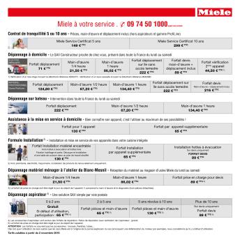 Miele à votre service . 09 74 50 1000appel non surtaxé