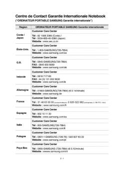 Centre de Contact Garantie Internationale Notebook