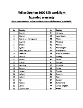 Philips Xperion 6000 Led Work%20lights Extended Warranty List