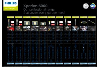 Philips Xperion Wwsltb A2 En 23