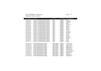 Part Number by version - Logitech