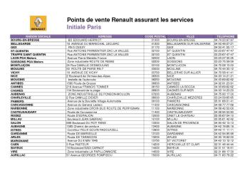 cf conditions auprès du réseau Renault participant.