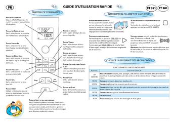 QRG FT381 FT391 FR W10515468-R1.indd