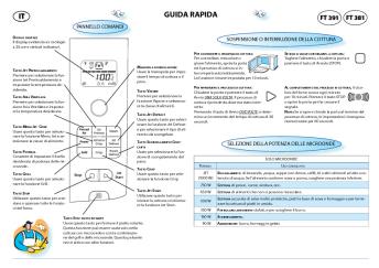 QRG FT381 FT391 IT W10515474-R1.indd