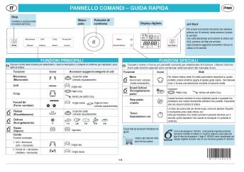 QRG JT469 IT W10709054.indd