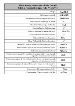 Hotte à usage domestique - Fiche Produit Selon le règlement délégué ...