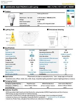 SAMSUNG ELECTRONICS LED Lamp