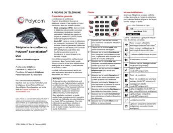 Téléphone de conférence Polycom SoundStation ... - Polycom Support