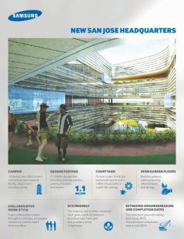 Fact Sheet - Samsung
