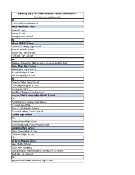 Samsung Solve for Tomorrow State Finalists and Winners ...