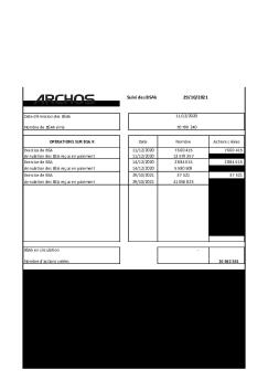 Suivi Programme Bsa K