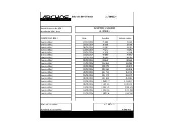 Tableau Suivi Des Actions BSAE 21 03 2024 Fr
