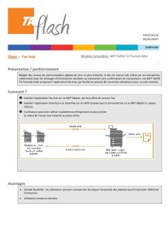 Fax Hub Présentation / positionnement Comment - TA Triumph-Adler