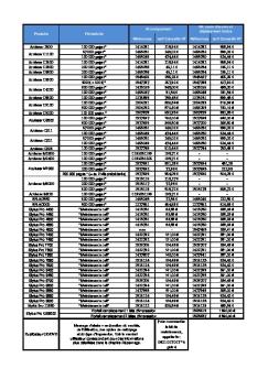 Aculaser 2600 100 000 pages* 1414281 218,94 ... - Epson