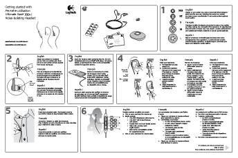 Getting started with Première utilisation Ultimate Ears® 300vi Noise ...