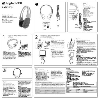 Getting started with Logitech® UE 3500 Wireless ...