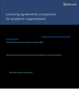 Volume Licensing Comparison Academic And Partner