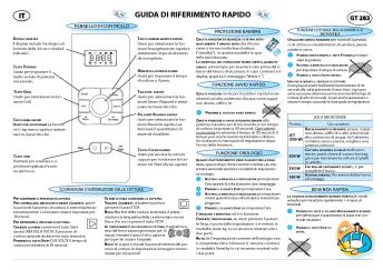 guida di riferimento rapido