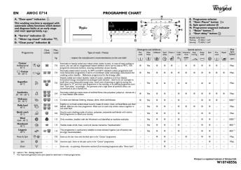 W10748556EN.pdfDOWNLOAD