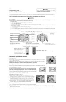 Operation of the WaveBird Controller - Nintendo