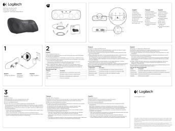 Getting started with Première utilisation Logitech® Wireless Boombox