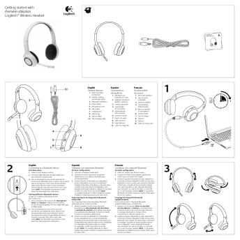 Getting started with Première utilisation Logitech® Wireless Headset